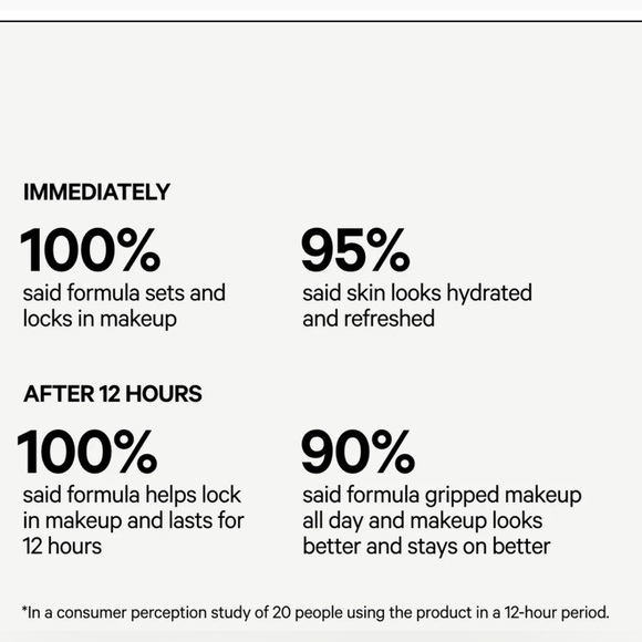 Milk Makeup Hydro Grip Set + Refresh Spray- NIB, full size - Picture 4 of 8